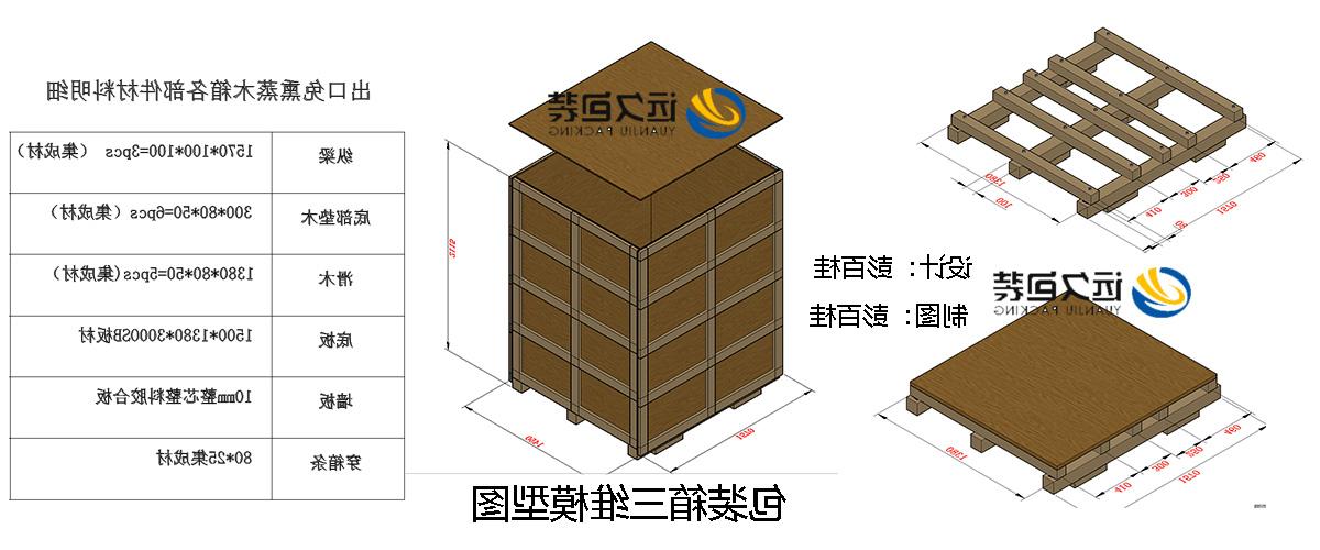 <a href='http://fwye.lvjphandbags.com'>买球平台</a>的设计需要考虑流通环境和经济性